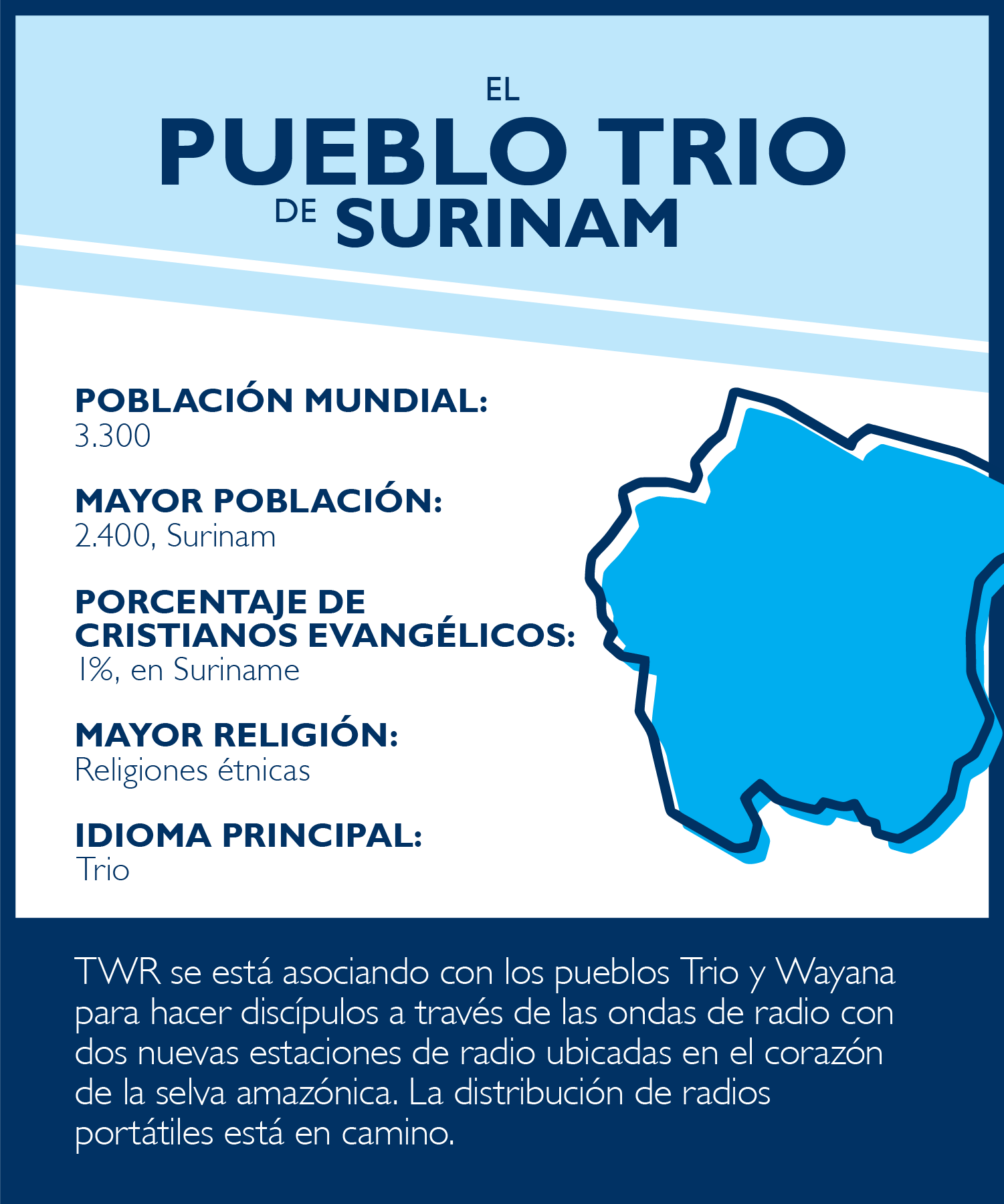 Del Temor a la Esperanza entre el pueblo Trío